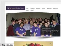 Sites similar to nuchabad.org
