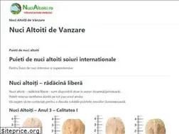 Sites similar to nucialtoiti.ro