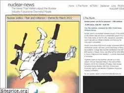 Sites similar to nuclear-news.net