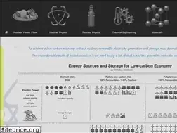 Sites similar to nuclear-power.net