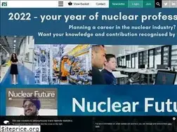 Sites similar to nuclearinst.com