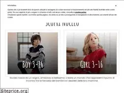 Sites similar to nucleokids.com