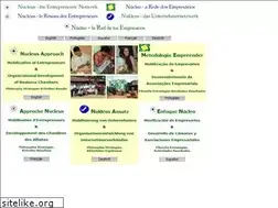 Sites similar to nucleus-international.net