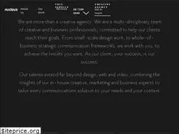 Sites similar to nucleus.com.au
