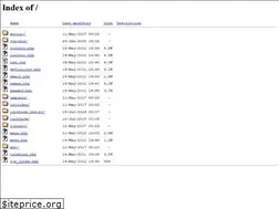 Sites similar to nuclevel.com.br