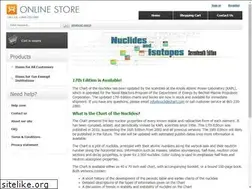 Sites similar to nuclidechart.com