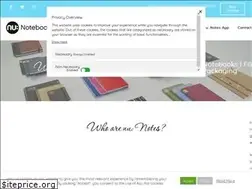 Sites similar to nuco-international.com