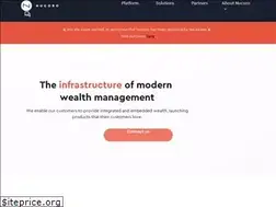 Sites similar to nucoro.com