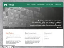 Sites similar to nucortrading.com