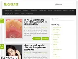 Sites similar to nucuoi.net