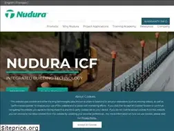 Sites similar to nudura.com