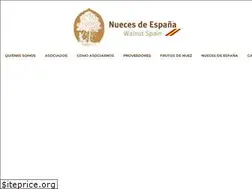Sites similar to nuecesdeespana.com
