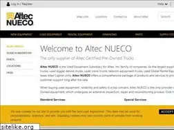 Sites similar to nueco.com