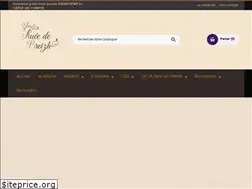 Sites similar to nueedebreizh.com