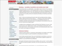 Sites similar to nuernberginfos.de