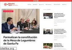 Sites similar to nuestroagro.com.ar