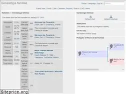 Sites similar to nuestroarbol.org