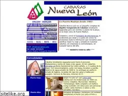 Sites similar to nuevaleon.com.ar
