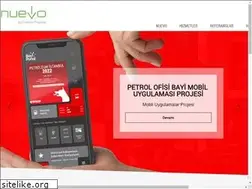 Sites similar to nuevo.com.tr