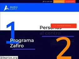 Sites similar to nuevocapital.cl