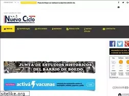 Sites similar to nuevociclo.com