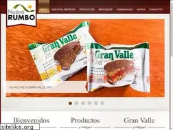 Sites similar to nuevorumbosa.com