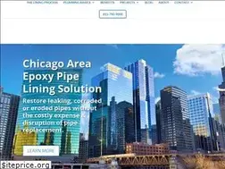Sites similar to nuflowmidwest.com