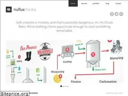Sites similar to nuflux.net