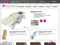 Sites similar to nugaline.lv