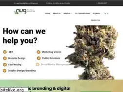 Sites similar to nugdigitalmarketing.com