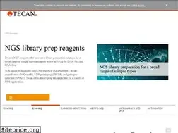 Sites similar to nugen.com