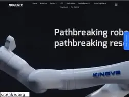 Sites similar to nugenix.co.in