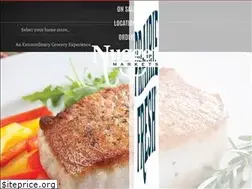 Sites similar to nuggetmarkets.net