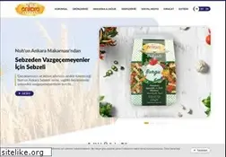 Sites similar to nuh.com.tr