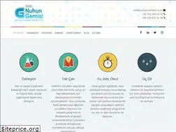 Sites similar to nuhunmerkezi.com