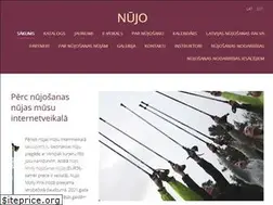 Sites similar to nujo.lv