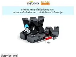 Sites similar to nukbunchee.com
