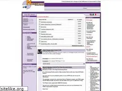 Sites similar to nukeitalia.com
