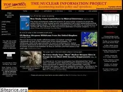 Sites similar to nukestrat.com