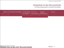 Sites similar to nuklearesicherheit.de