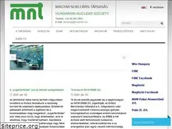 Sites similar to nuklearis.hu