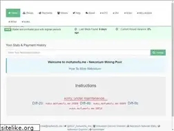 Sites similar to nuko.mofumofu.me