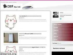 Sites similar to nukolog.com
