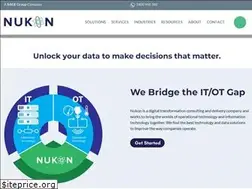 Sites similar to nukon.com