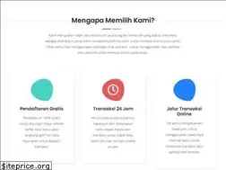 Sites similar to nukupay.com