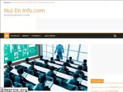 Sites similar to nuleninfo.com