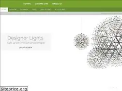 Sites similar to nulighting.com.au