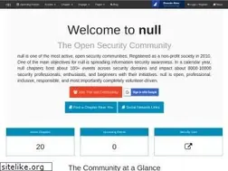 Sites similar to null.co.in