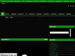 Sites similar to nullbrainbd.blogspot.com
