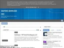 Sites similar to nulledclone.blogspot.com